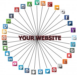 Social_Media_Diagram_LoDo_Web